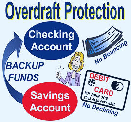 What is overdraft protection? Definition and meaning - Market Business News